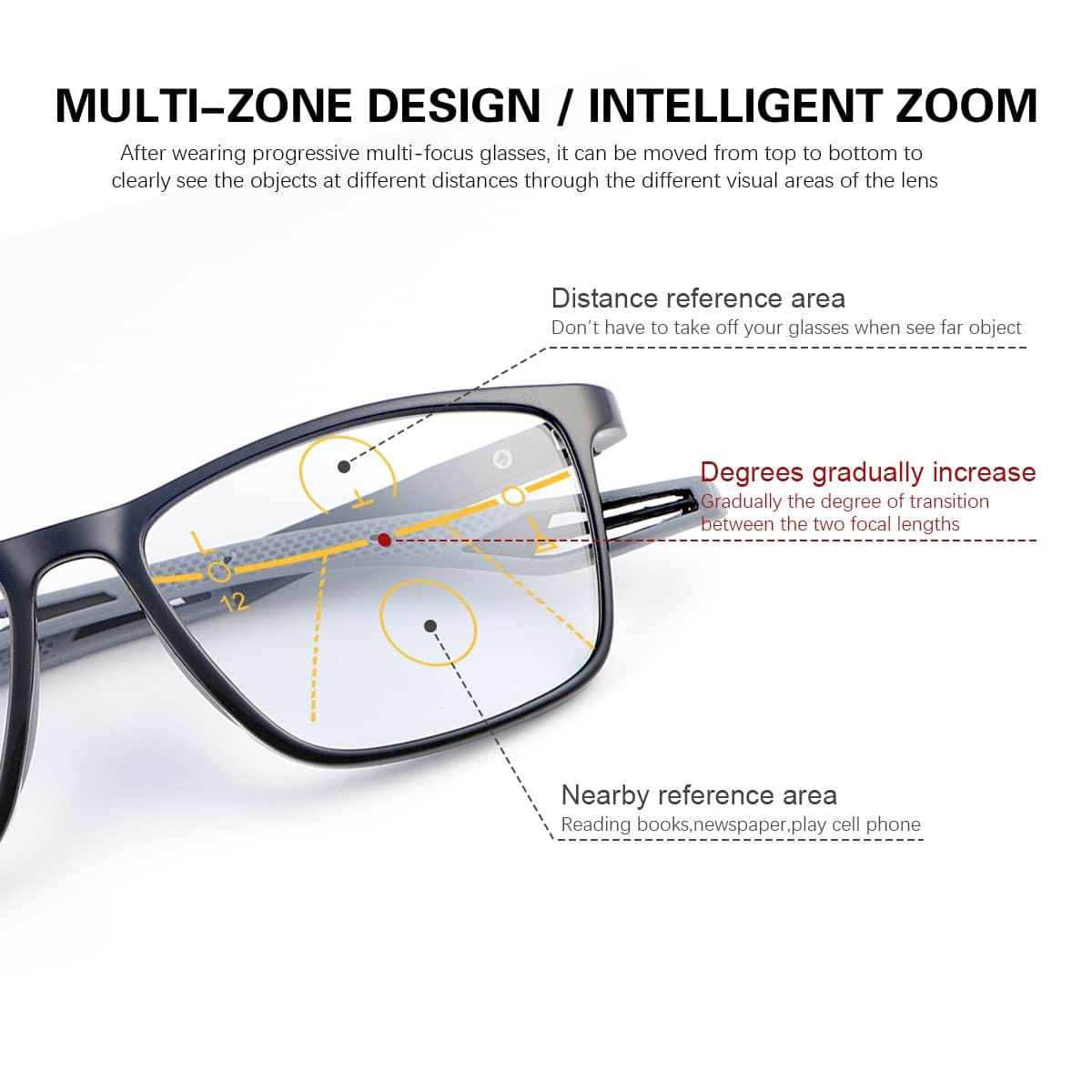Progressive Blue Light Protection Sunglasses Smart Photochromic